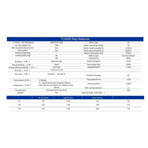 TALARIA KOMODO TL6000 L3e 97,2 V / 45 Ah NEW Model Street Legal TALARIA KOMODO TL6000 L3e 97,2 V / 45 Ah NEW Model Street Legal